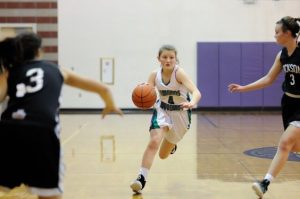 Swing Offense Basketball: Mastering the Art of Gameplay